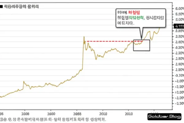 기사 관련 이미지